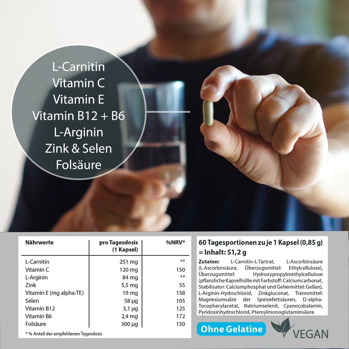 alphabiol Fertilität Inhaltsstoffe wie L-Carnitin, L-Arginin, Zink, Selen, Folsäure und Vitamine mit Nährwerttabelle
