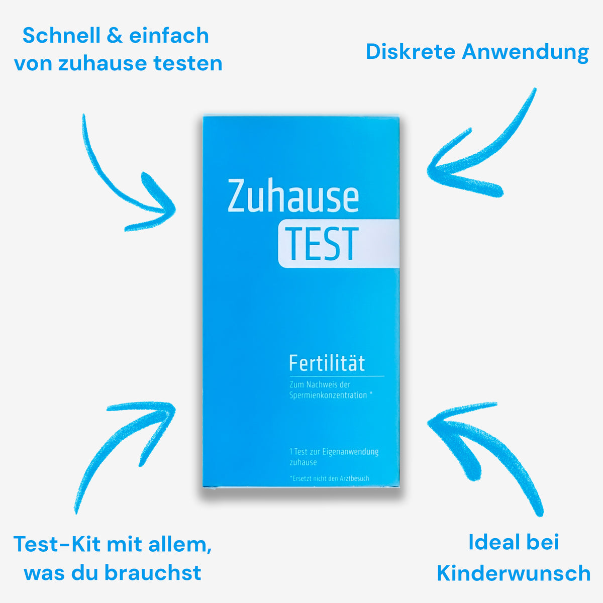 ZuhauseTEST Fertilität Spermientest: schnell und einfach zuhause testen, diskret, Test-Kit mit allem Nötigen