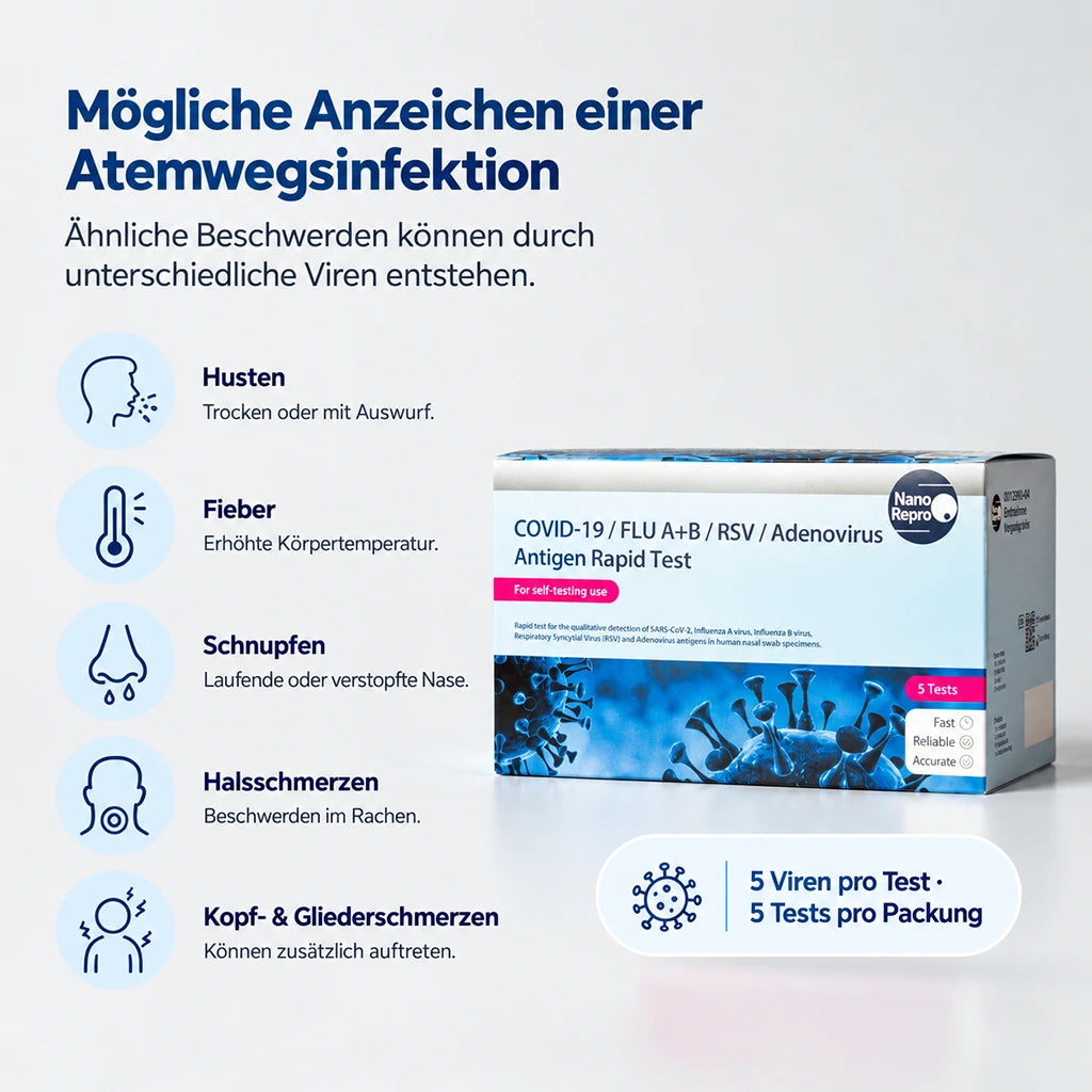 5-in-1 Schnelltest: Corona, Grippe, RSV & Adenovirus