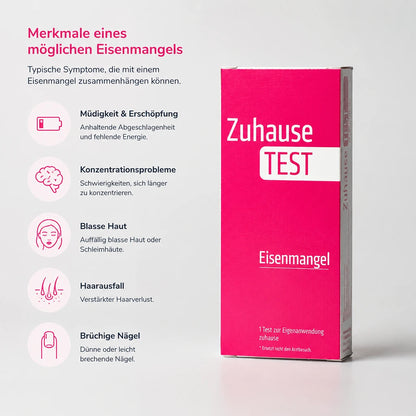 Wechseljahre-Check PLUS
