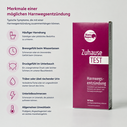 Intimgesundheits-Check