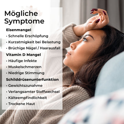 Müdigkeits-Check Bundle