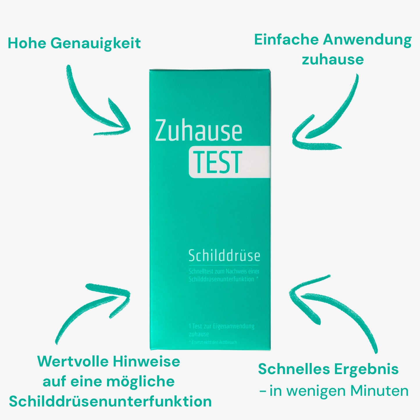 ZuhauseTEST Schilddrüse
