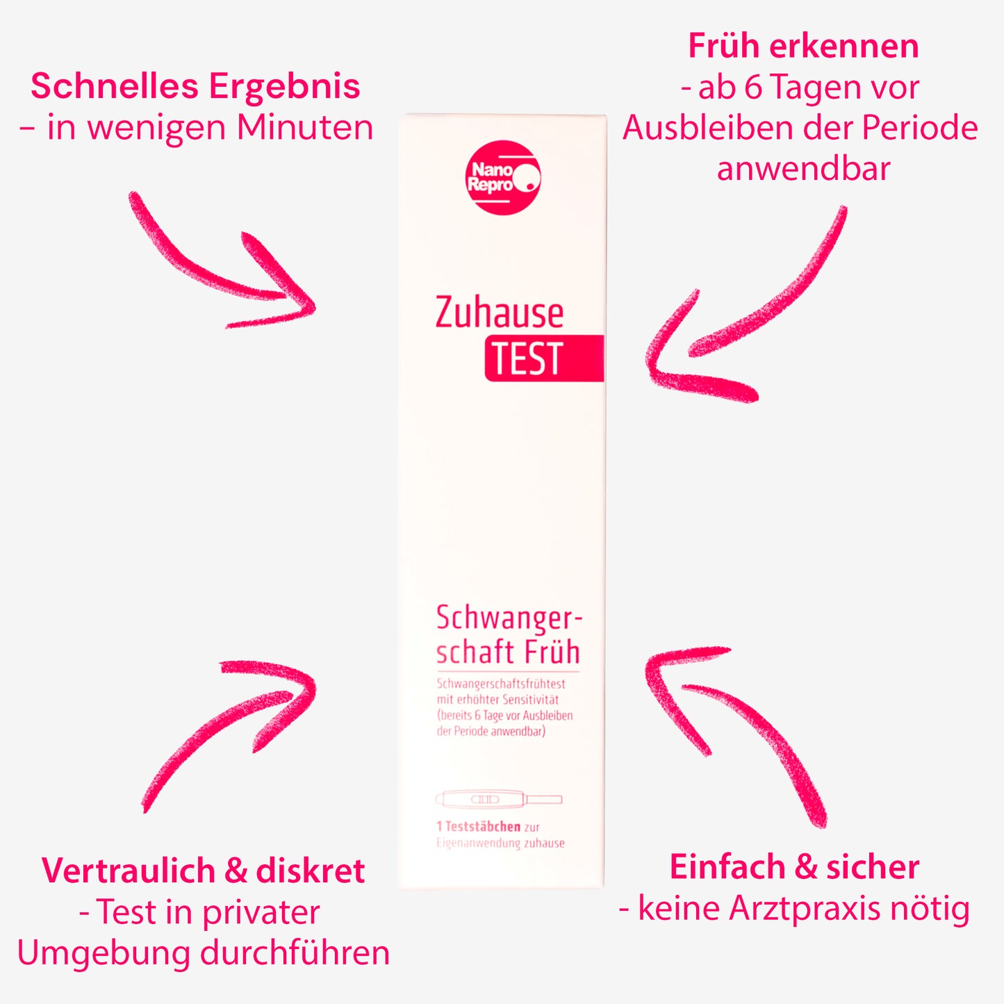 ZuhauseTESTSchwangerschaft