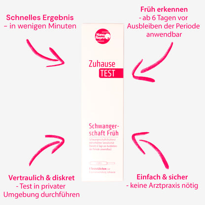 ZuhauseTESTSchwangerschaft