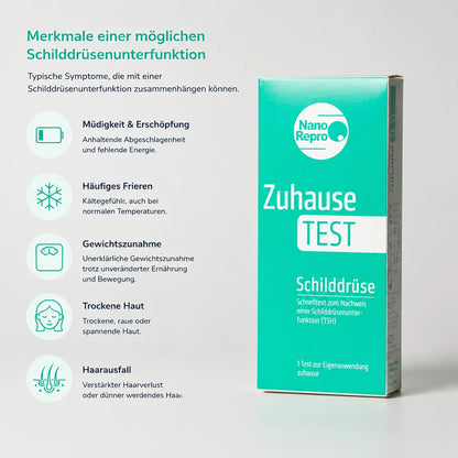 Wechseljahre-Check PLUS