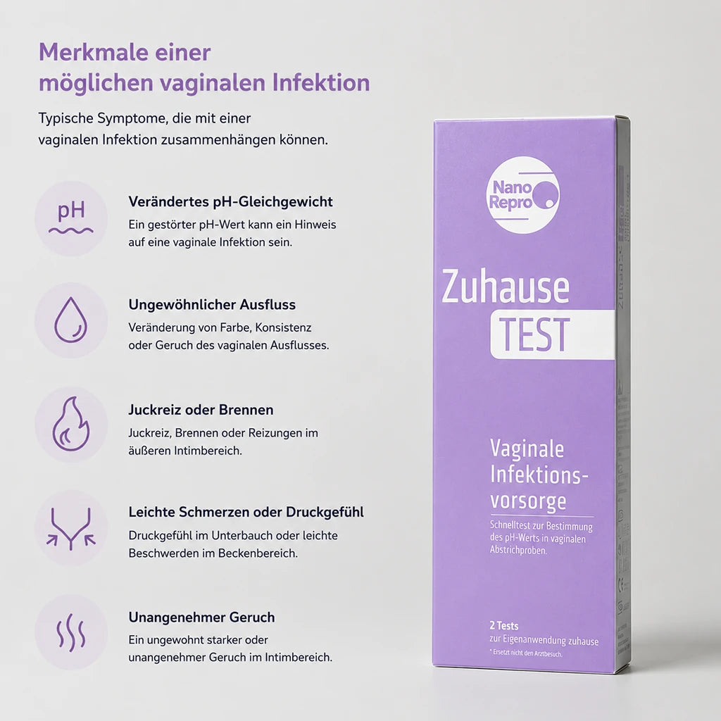 Intimgesundheits-Check