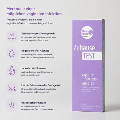 Intimgesundheits-Check