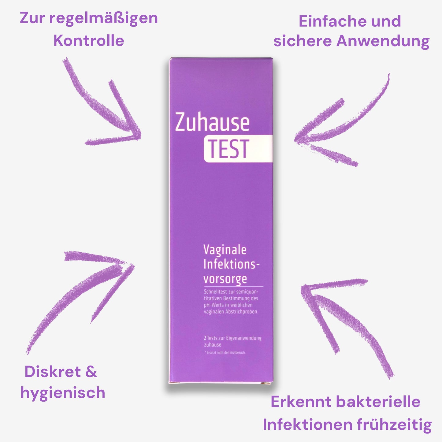 ZuhauseTEST Vaginale Infektionsvorsorge