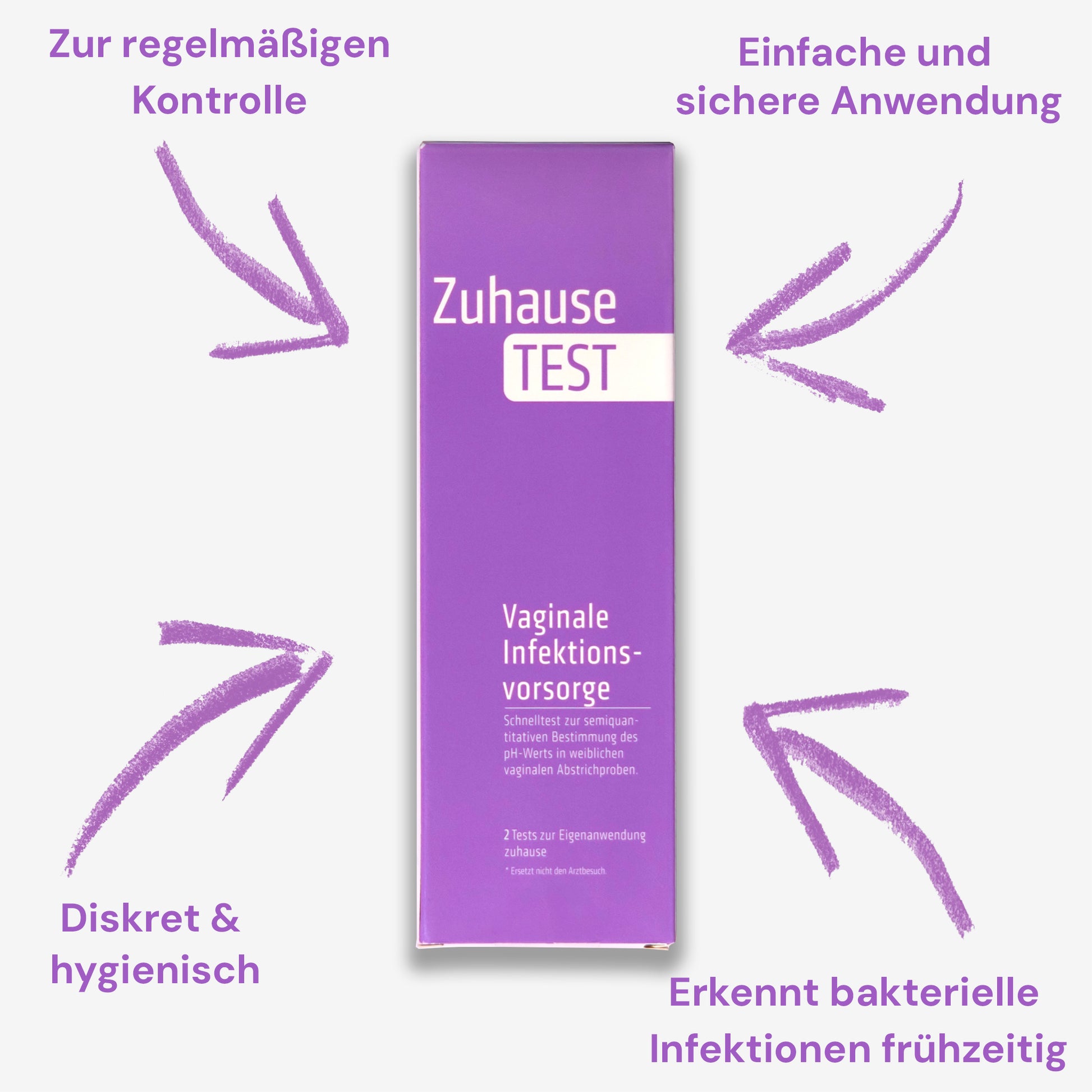ZuhauseTEST Vaginale Infektionsvorsorge