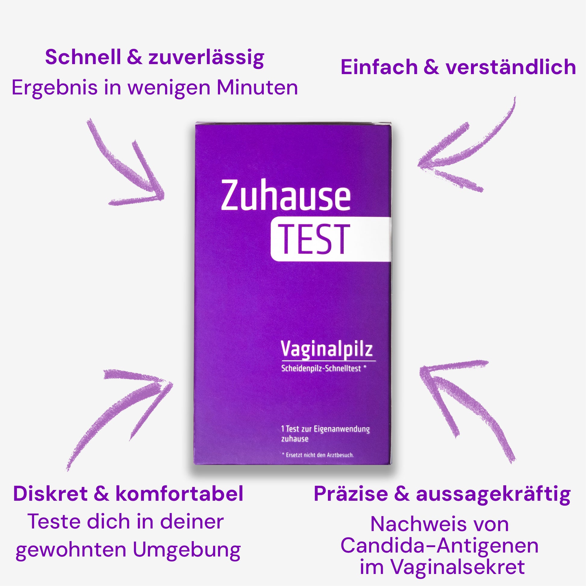 ZuhauseTEST Vaginalpilz