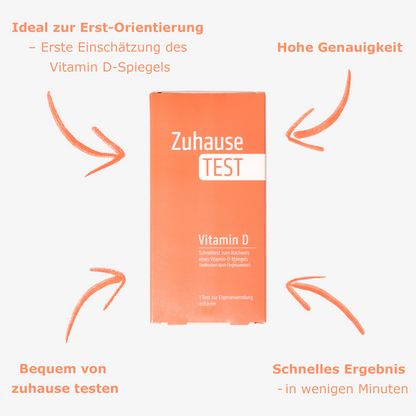 ZuhauseTEST Vitamin D
