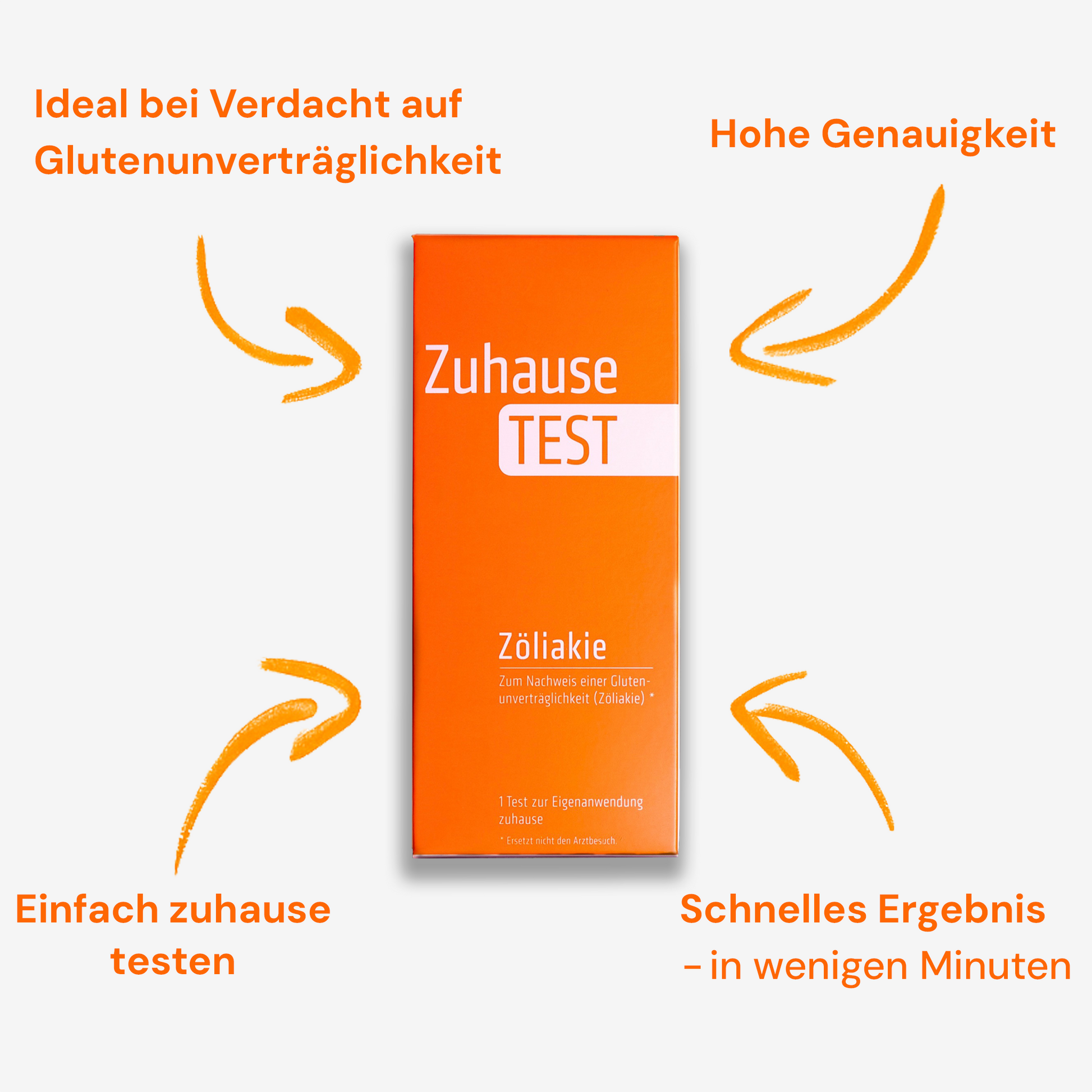 ZuhauseTEST Zöliakie